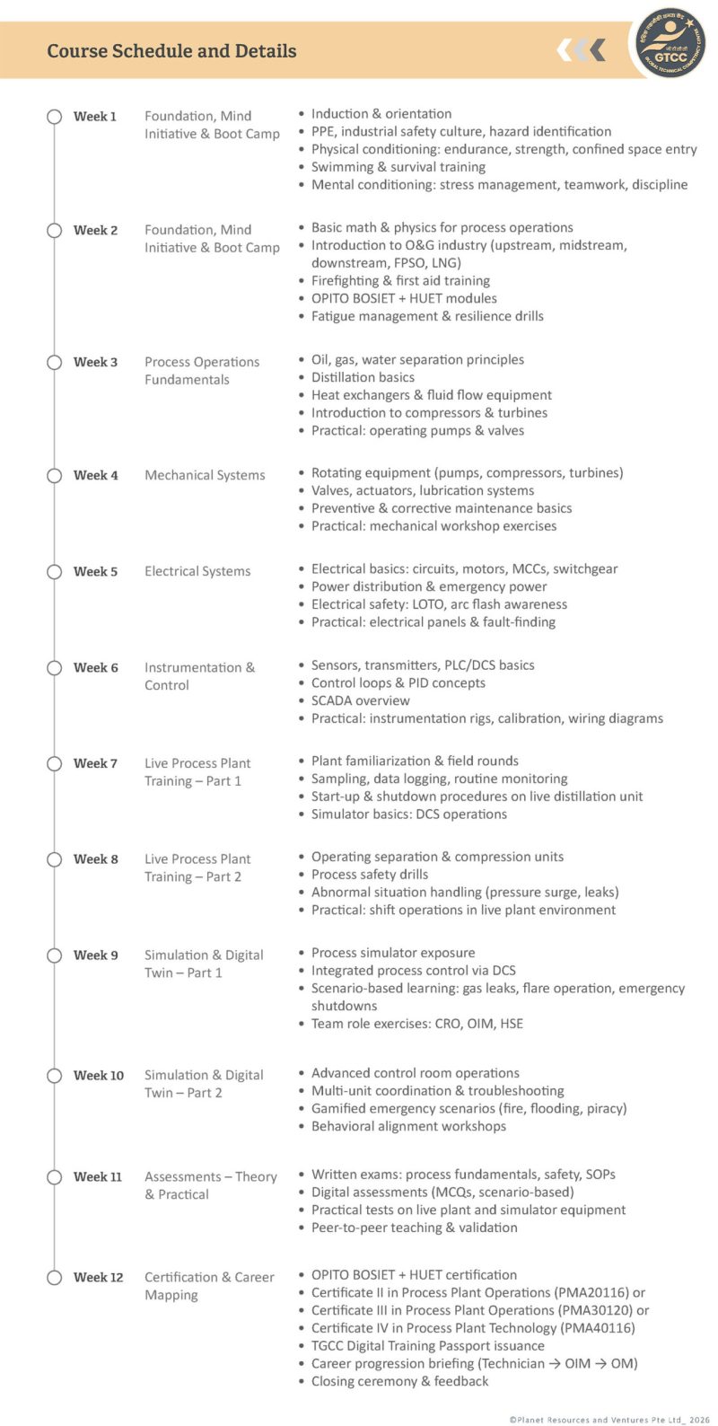 p2